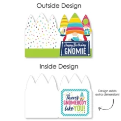 Big Dot Of Happiness Gnome Birthday - Happy Birthday Giant Greeting Card - Big Shaped Jumborific Card 8 Big Dot Of Happiness Gnome Birthday - Happy Birthday Giant Greeting Card - Big Shaped Jumborific Card -Aurora Party Sales GUEST 5052d7d7 75b4 4cab 8f7c 318110ee3a78